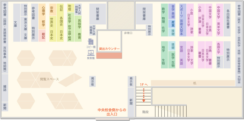 図書館2F